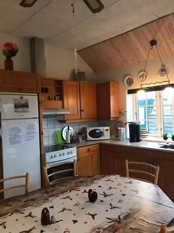 Apartament Kristiansborg *